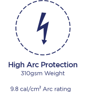 Article 863153X - All you need to know Article 863153X - All you need to know